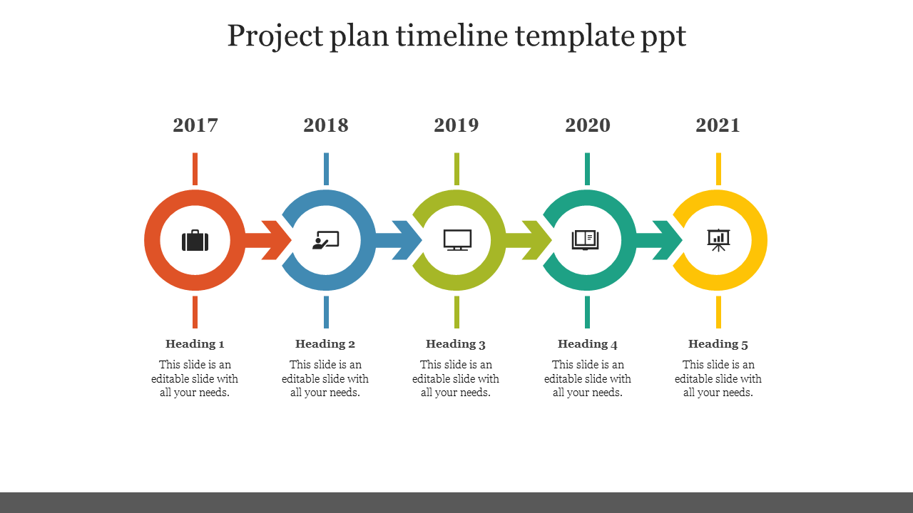 Free - Download the Best Project Plan Timeline Template PPT